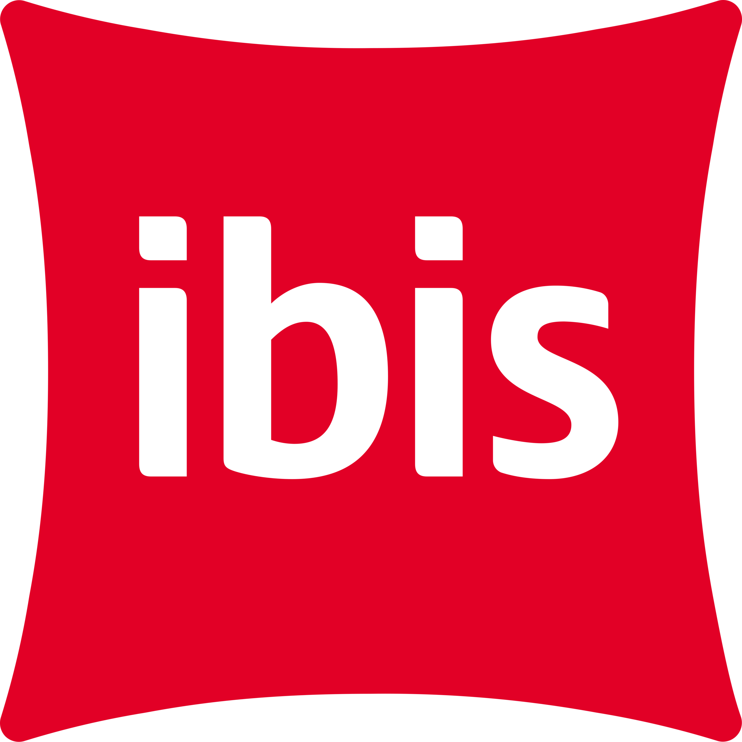 IBIS